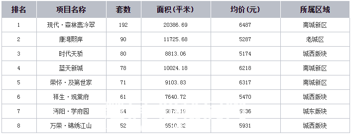 QQ截图20190810151225.png