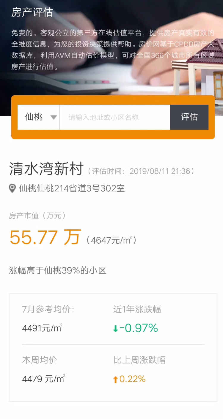 城南新区返建房优选！紧邻碧桂园，仙桃职院，荣怀学校！后续办理两证！