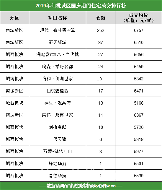 20191010173052569277cuiwa.png 000.png