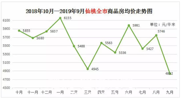 2019101617333132398qlmtdd.png /lpfile/2019/10/16/2019101617333132398qlmtdd.png