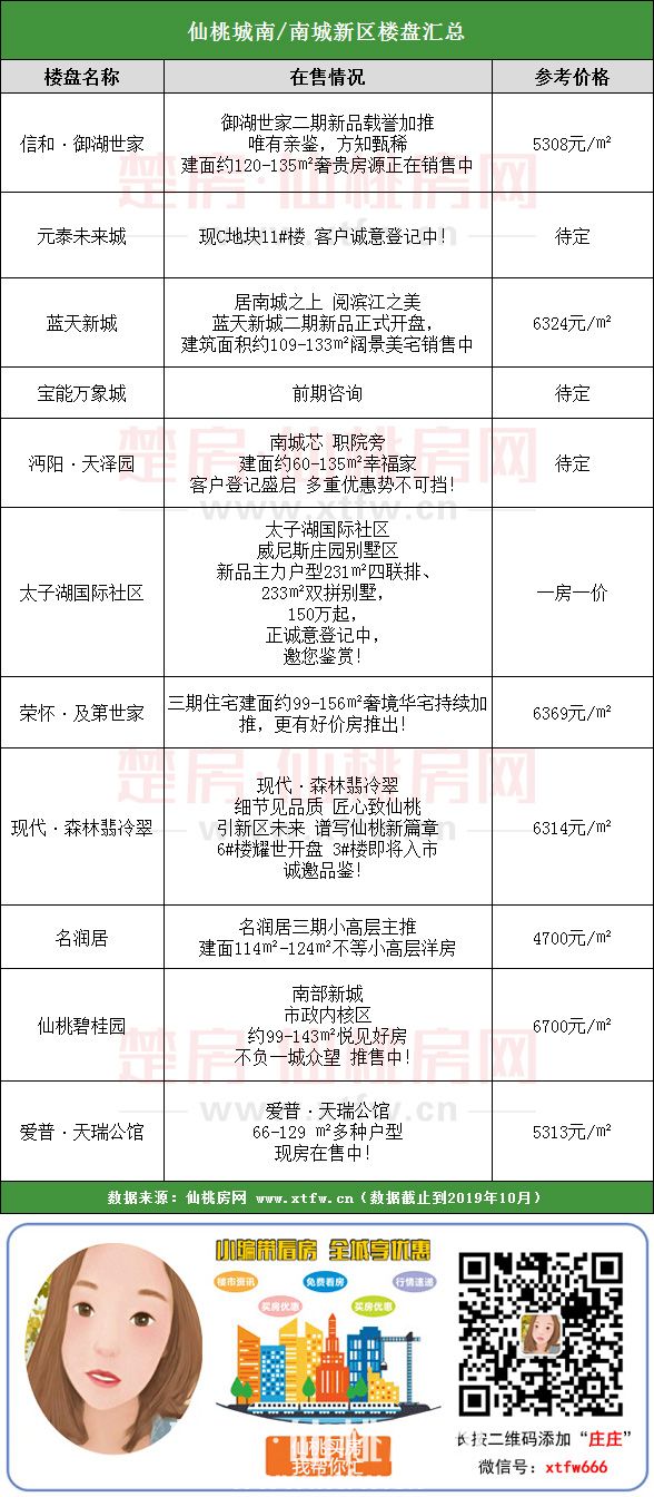 2019101617360573297qyceod.jpg 00000.jpg