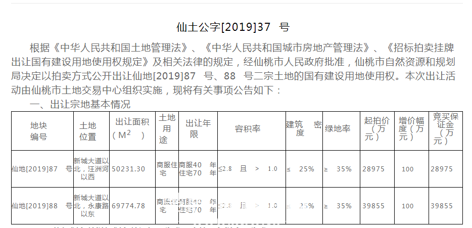 土拍再燃！南城新二中旁再出新地块！