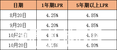 20191121113616456317fhjbt.png 微信图片_20191121093728.png