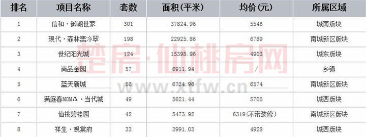 2019120415422119915f1ujk3.jpg /lpfile/2019/12/04/2019120415422119915f1ujk3.jpg