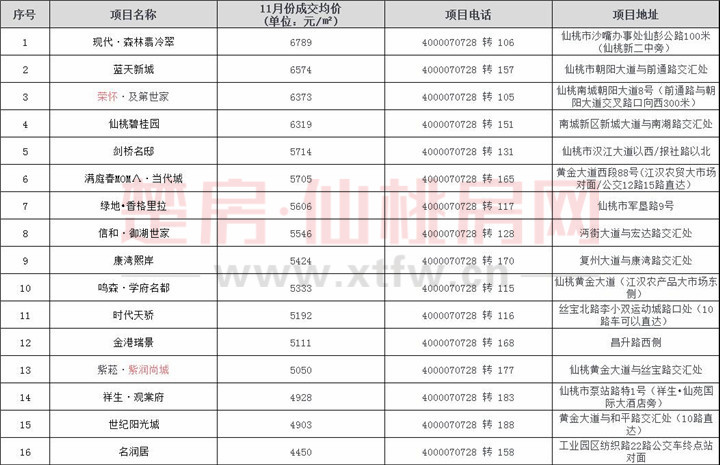 2019120415442496639ykjgyr.jpg /lpfile/2019/12/04/2019120415442496639ykjgyr.jpg