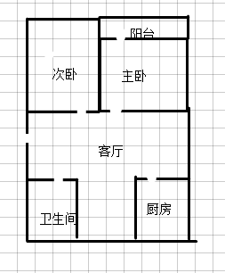 交通路菜场对面建行宿舍有院子可停车生活出行方便，读书很近！