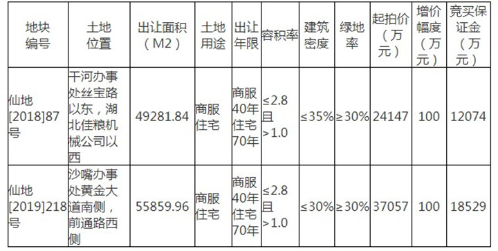 2019120911311465666ggpqgz.jpg /lpfile/2019/12/09/2019120911311465666ggpqgz.jpg