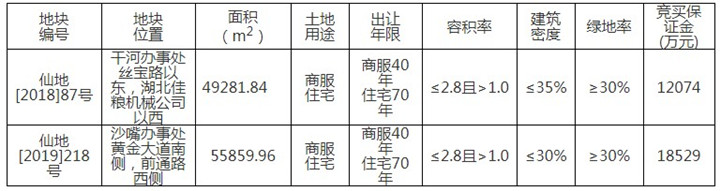 20191209113439730086kpqpl.jpg /lpfile/2019/12/09/20191209113439730086kpqpl.jpg