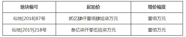 2019120911351948897ujmali.jpg /lpfile/2019/12/09/2019120911351948897ujmali.jpg