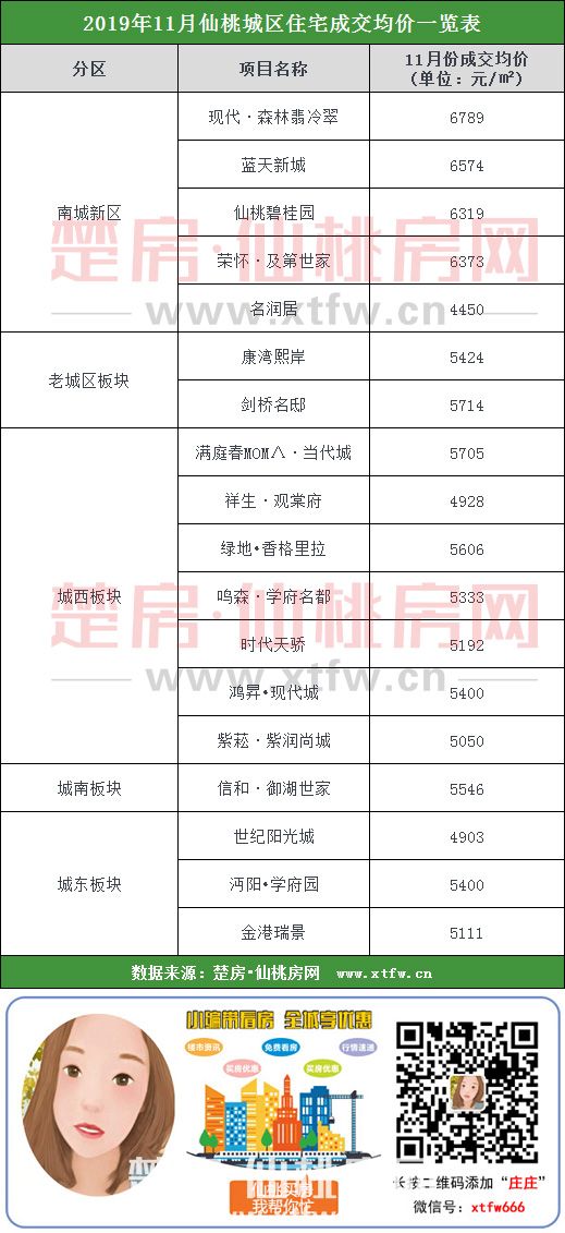 2019121410261611557mm6qmn.jpg 微信图片_20191214102222.jpg