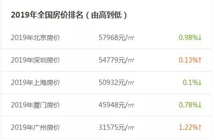 2019123010183093850xojmte.jpg /lpfile/2019/12/30/2019123010183093850xojmte.jpg