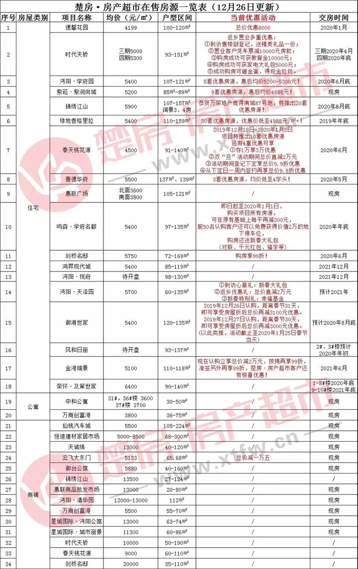 2019123010200962451xxlazk.jpg /lpfile/2019/12/30/2019123010200962451xxlazk.jpg