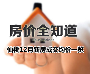 房价全知道 2019年12月新房成交价格一览
