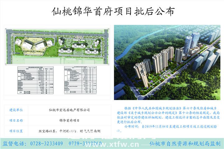仙桃锦华首府项目批后公布