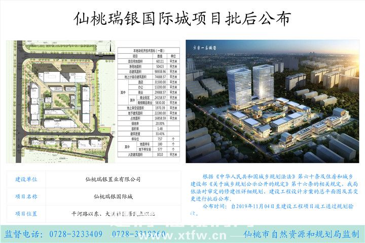 仙桃瑞银国际城项目批后公布