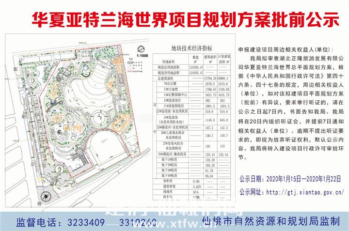 华夏亚特兰蒂斯海世界项目规划方案批前公示