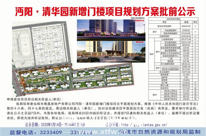沔阳·清华园新增门楼项目规划方案批前公示