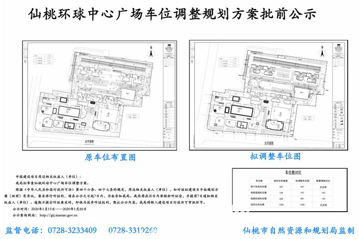 仙桃环球中心广场车位调整规划方案批前公示