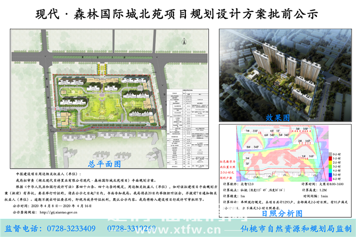 现代·森林国际城北苑项目规划设计方案批前公示
