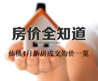 房价全知道 2020年4月新房成交价格一览