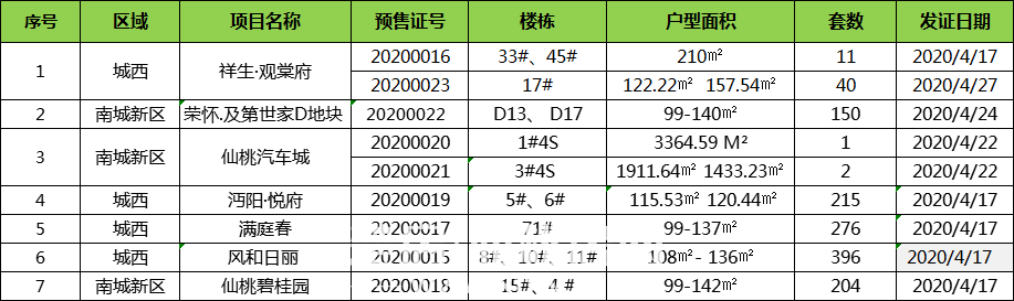 2020051217492383987bfrpbx.png 微信图片_20200512175019.png