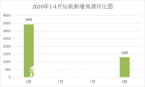 20200512175346326245mzlte.png 微信图片_20200512175451.png