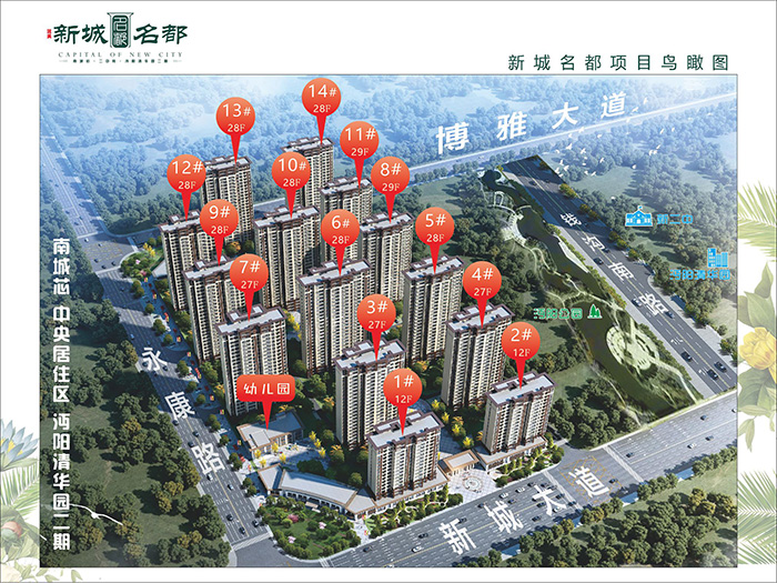 户型鉴赏 | 新城名都升级户型，生活向南 更享阳光！