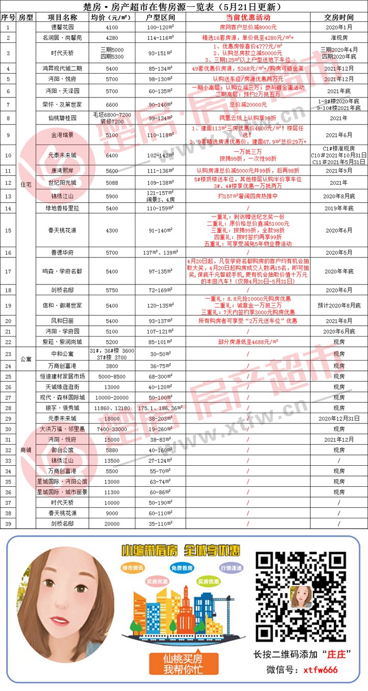 2020052611160848544d6ezwt.jpg /lpfile/2020/05/26/2020052611160848544d6ezwt.jpg