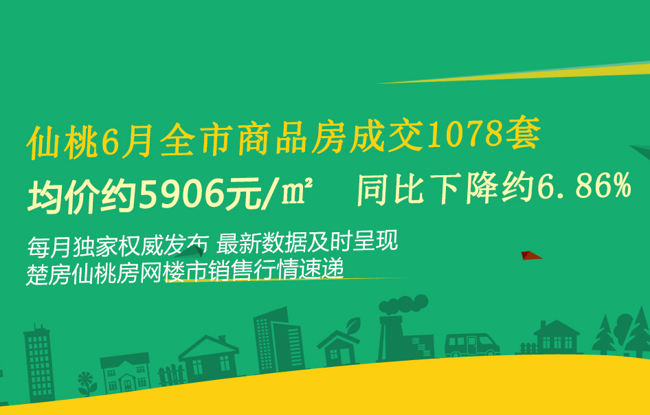 仙桃6月全市商品房成交1078套 成交均价5906元 同比下降约6.86%