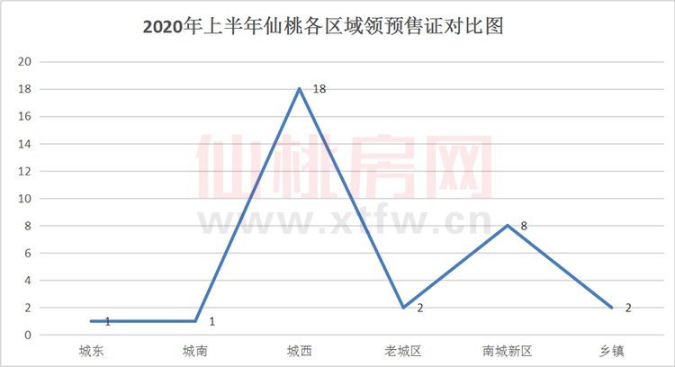 2020070914425562824w2fbbf.jpg /lpfile/2020/07/09/2020070914425562824w2fbbf.jpg