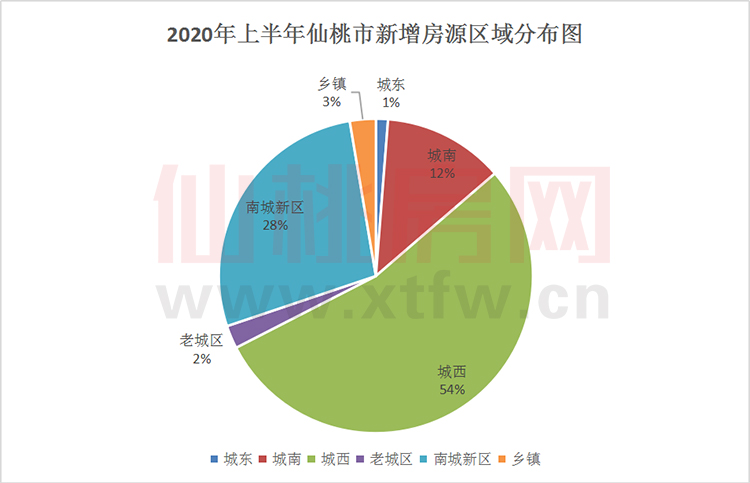 2020070914435642467ipzajn.jpg /lpfile/2020/07/09/2020070914435642467ipzajn.jpg