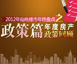 2012年仙桃楼市年终盘点：政策篇