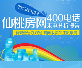 仙桃房网400购房热线十月来电分析报告