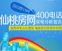 仙桃房网400购房热线11月来电分析报告