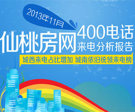 仙桃房网400购房热线11月来电分析报告