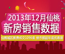 12月城区新房成交1096套 楼市掀年底优惠潮