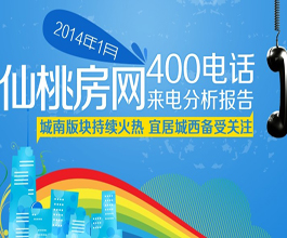 仙桃房网400购房热线2014年1月来电分析报告