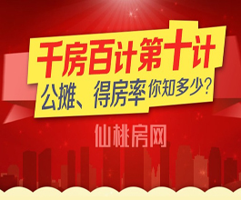 千房百计第十计：公摊、得房率你知多少？