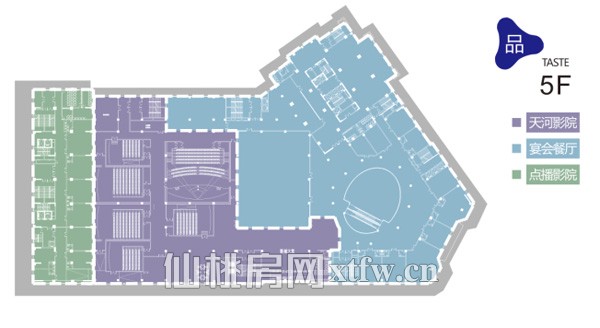 ​五楼业态分区