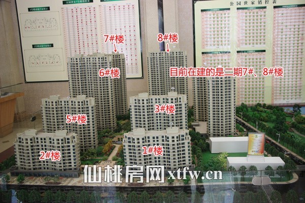 公园世家5月工程进度 端午购房享额外优惠