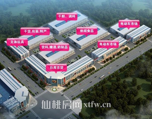 江汉平原农产品大市场三期工程鸟瞰图