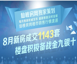 8月新房成交1143套 楼盘备战金九银十