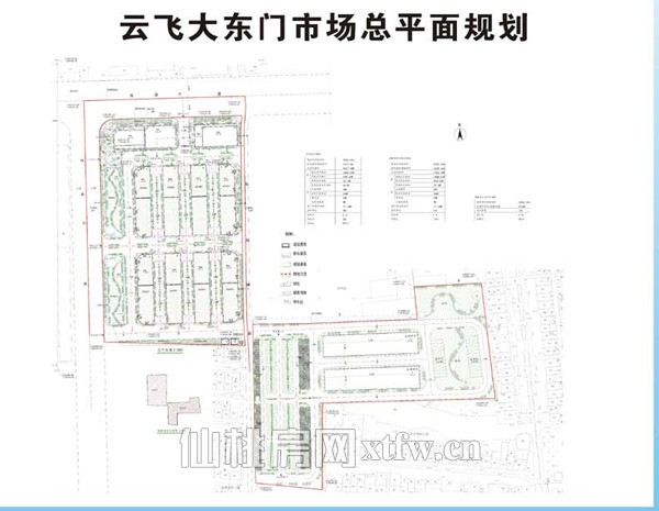 湖北云飞盛世实业有限公司云飞大东门市场规划批前公示