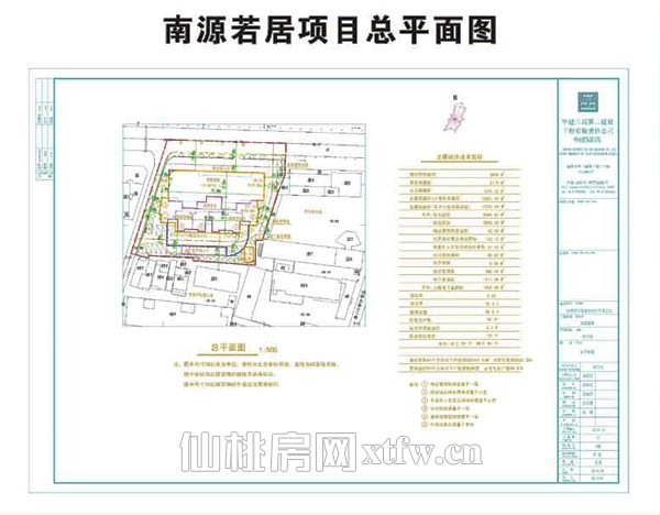 仙桃市沙嘴城市综合开发公司南源若居规划批前公示