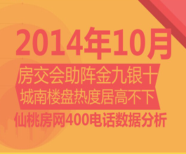 房交会助阵金九银十 城南版块楼盘热度居高不下