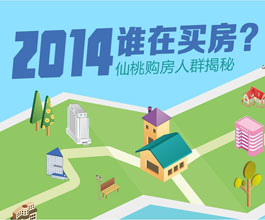 2014 谁在买房？ 仙桃购房人群大揭秘