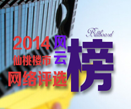 周刊第1期 楼市网络风云榜火热进行中