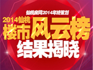 周刊第4期 2014仙桃楼市风云榜结果已揭晓