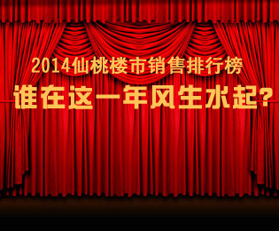 2014楼市销售排行榜 谁在这一年风生水起？