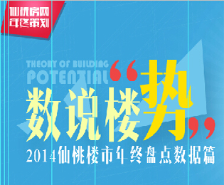 周刊第5期 数说楼势 2014仙桃楼市年终盘点数据篇